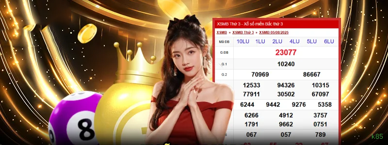 Imagem promocional dos ganhos da k85